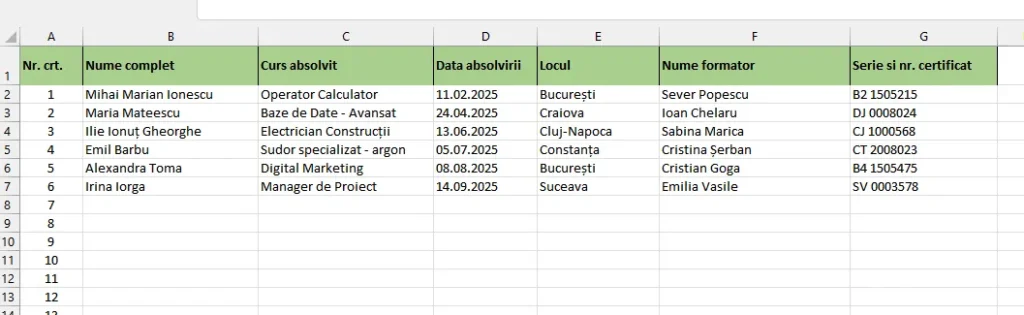 Imagine a unui fișier Excel, respectiv tabel cu numele absolvenților pentru care se vor genera Certificate de absolvire.
